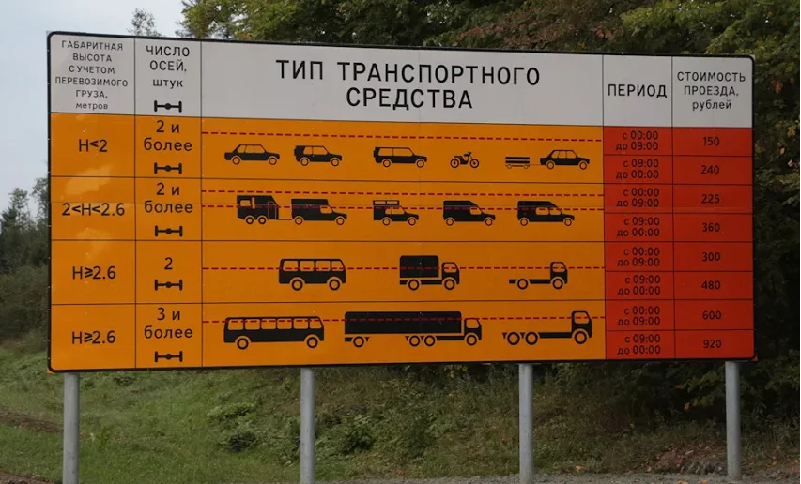 тарифы за платные дороги